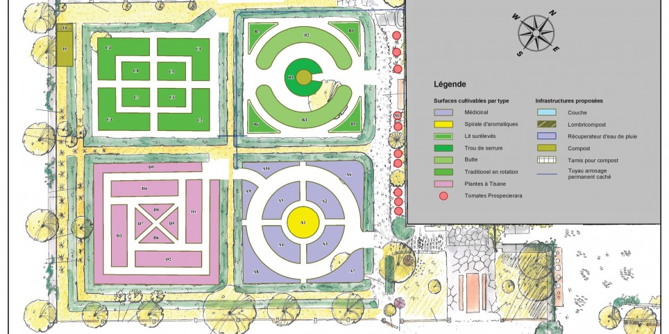 Jardiner en permaculture - Module 1 - Dessiner son jardin - Formations