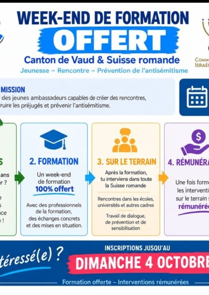 Week-end de formation Likrat - Loisirs - Dumas