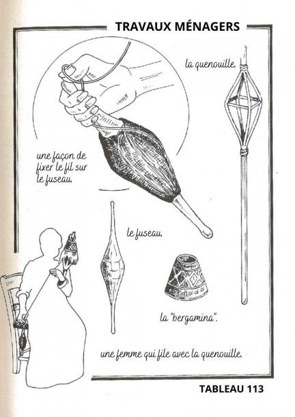 Découverte du filage au fuseau - Workshops and courses