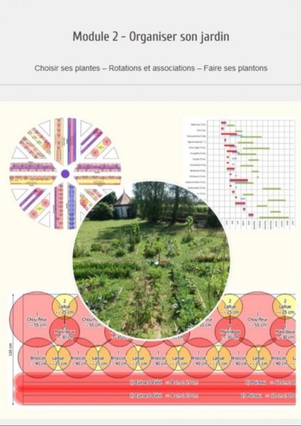 Jardiner en permaculture - Module 2 - Organiser son jardin - Formazioni