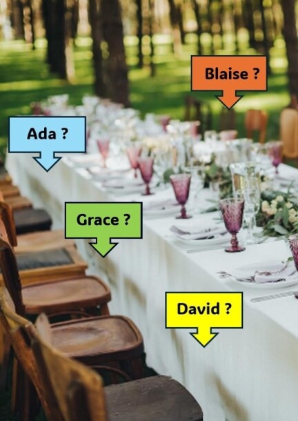 Mission: Wedding Seating Plan at the UNIGE Mathscope – With Elargis tes Horizons - Workshops and courses - Online - Virtual