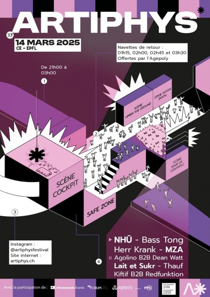 Artiphys - Concerts