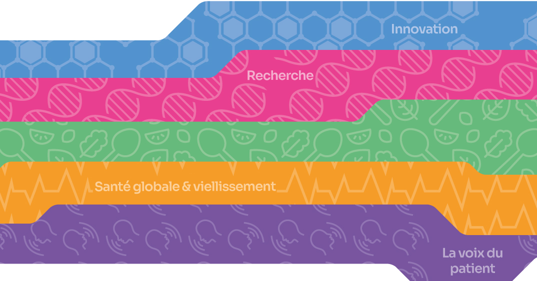 Horizon Santé - Ateliers ludiques